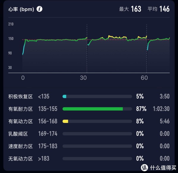 小时, cn