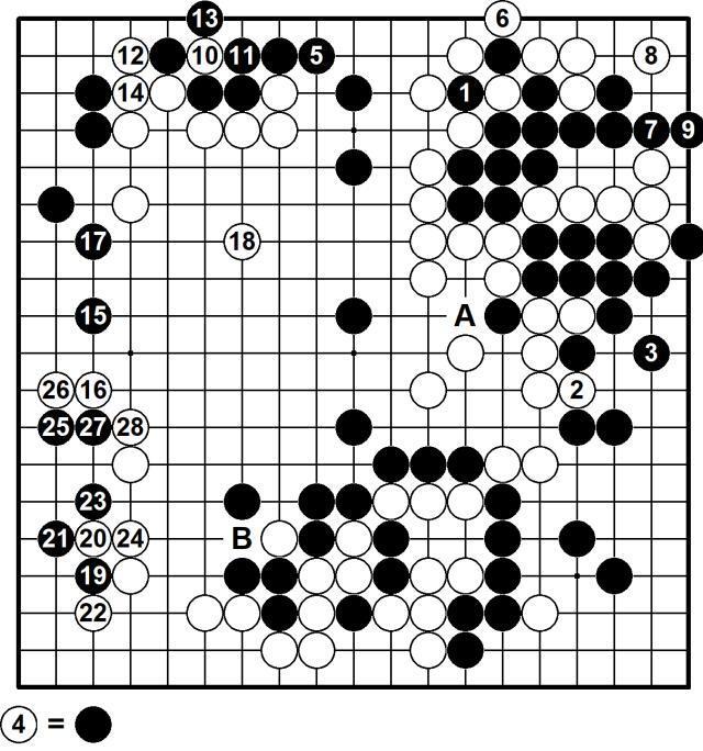 玥六段, 但白, giXMp 玥六段, 但白, giXMp