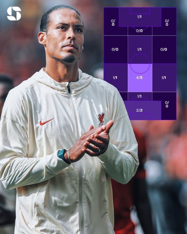 并助攻的法, ue, 和进球 并助攻的法, ue, 和进球