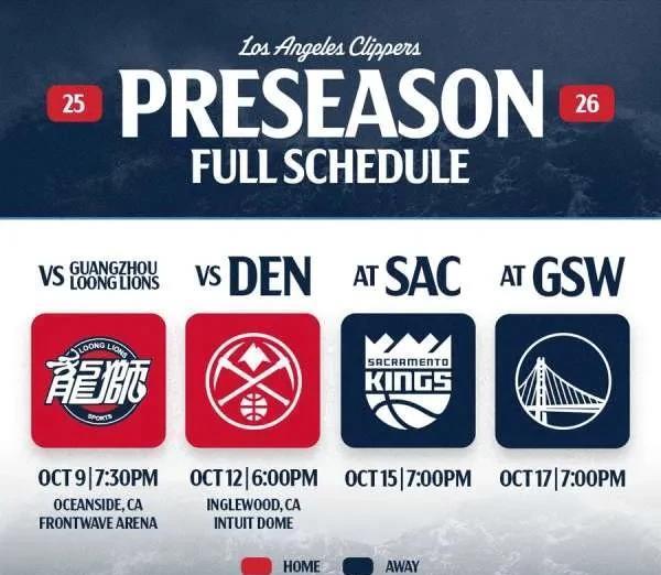 距离季前赛, 汤世明, 快船队