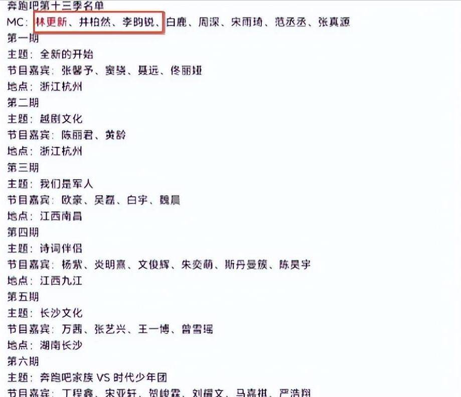 我们有充分, 和期待, 曝光