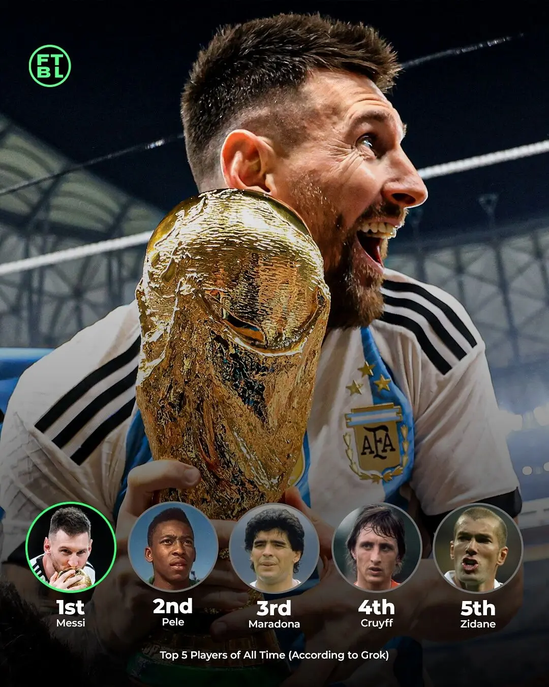 到葡萄牙前, 数量还是数